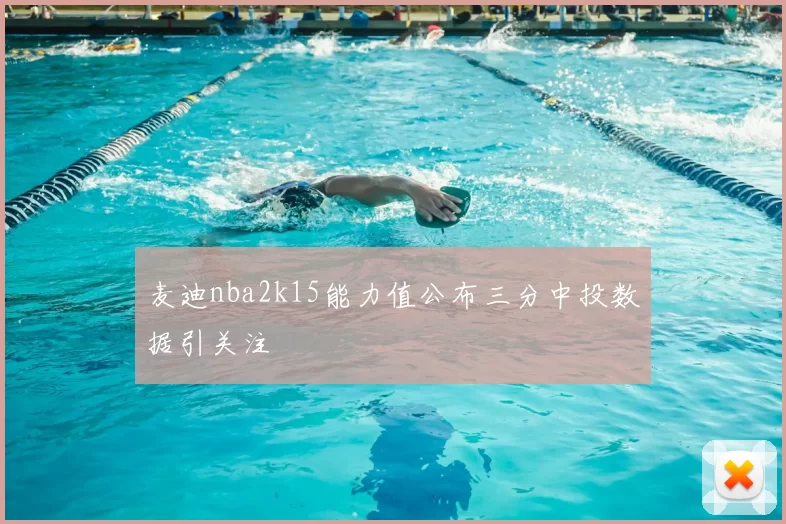 麦迪nba2k15能力值公布三分中投数据引关注